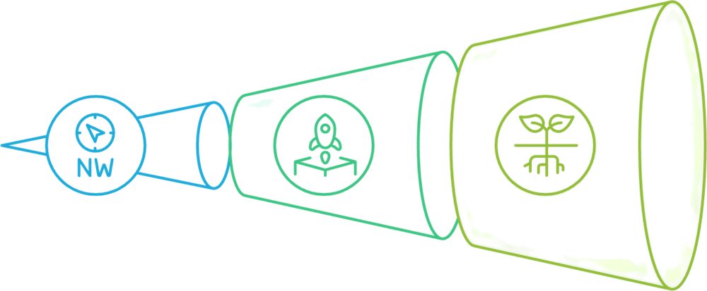 AI Implementation Process